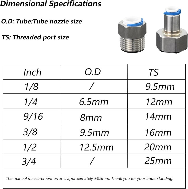 AimatRun Stainless Steel 1/2" Male Thread to 1/4" Push-to-Connect Tube Quick Connector, suitable for reverse osmosis (RO) water purifiers and beverage dispenser fitting adapters. - Image 5